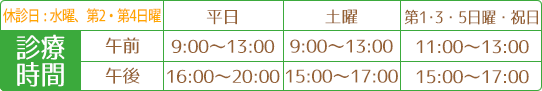 診療時間